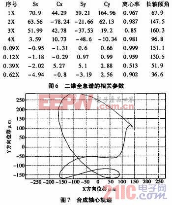 识简谱器_识谱歌简谱(3)