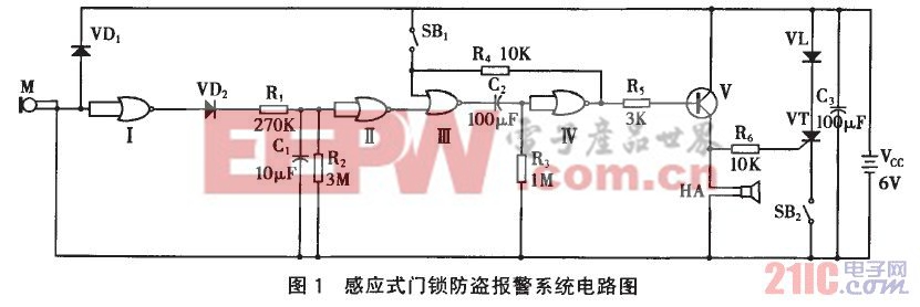 “一觸即發(fā)”的感應式門鎖防盜系統(tǒng)方案