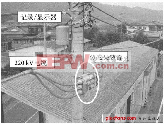 基于法拉第電磁效應(yīng)的光纖電流傳感器應(yīng)用于架空電纜的線路