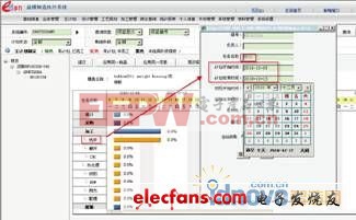 eMan益模制造執(zhí)行系統(tǒng)