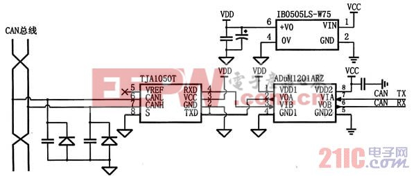 CAN 接口電路設(shè)計