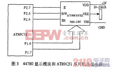 ADC0809與AT89C51接口電路