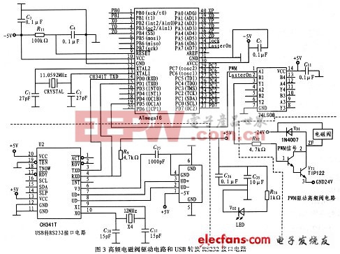 高頻電磁閥驅(qū)動電路和USB轉(zhuǎn)換RS232接口電路