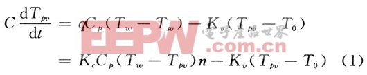 基于P87LPC764單片機(jī)中央空調(diào)能效管理系統(tǒng)