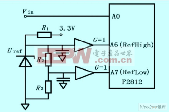 A/D 采樣校準(zhǔn)參考電源示意圖