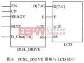 電壓值及單模塊與LCD的接口