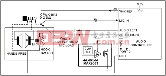 图5. 采用MAX9063比较器的压簧开关检测电路