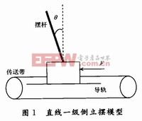 一级倒立摆系统