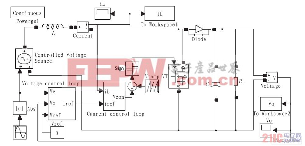 基于平均電流控制的Boost PFC變換器仿真模型