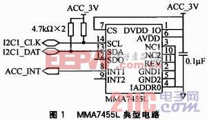 基于加速度传感器的地震检波器设计