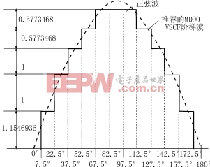 Lfj2b.gif (9411 字節(jié))