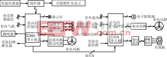 Jy1.gif (15659 字節(jié))