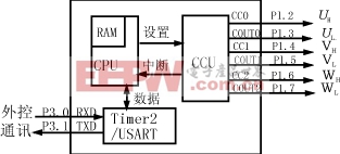 Jy2.gif (5861 字節(jié))