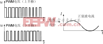 Jy4.gif (5994 字節(jié))