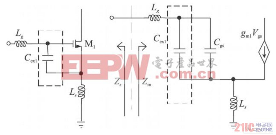 輸入端電路結(jié)構(gòu)及小信號模型