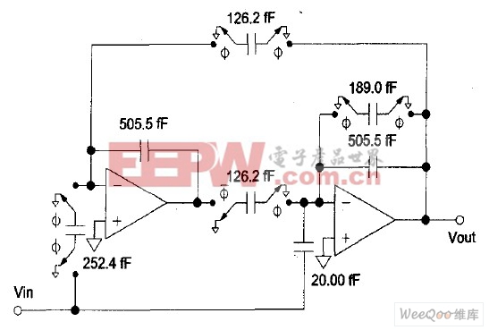 開關(guān)電容濾波器的電路結(jié)構(gòu)