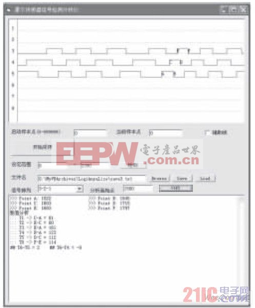 PC端上采集到的霍爾信號分析界面