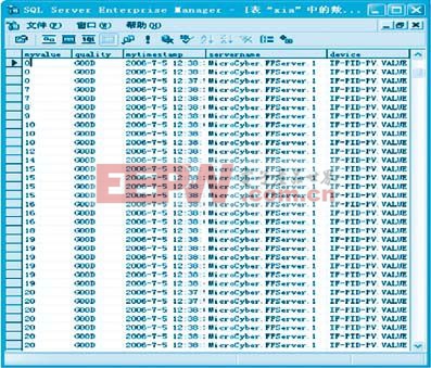 SQL server數(shù)據(jù)庫中存取OPC服務(wù)器數(shù)據(jù)