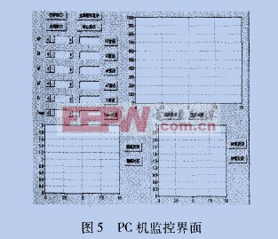 磁鏈標幺值的給定值與實際值比較圖