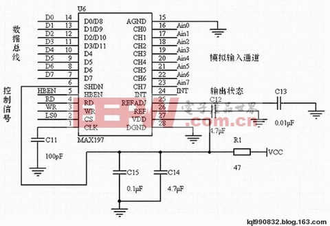 MAX197的硬件電路設(shè)計(jì)