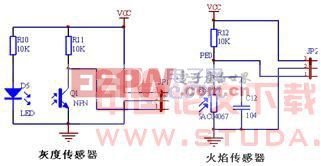 灰度傳感器和火焰?zhèn)鞲衅? /><br />圖6灰度傳感器和火焰?zhèn)鞲衅?/p><p>灰度傳感器是模擬傳感器，有一只發(fā)光二極管和一只光敏電阻，安裝在同一面上。灰度傳感器利用不同顏色的檢測面對光的反射程度不同，光敏電阻對不同檢測面返回的光其阻值也不同的原理進行顏色深淺檢測。</p><p>火焰?zhèn)鞲衅魇悄M傳感器。它利用紅外敏感型元件對紅外信號強度的檢測并將其轉(zhuǎn)換為機器人可以識別的信號，從而來檢測火焰信號。火焰?zhèn)鞲衅骺梢杂脕硖綔y波長在700nm~1000nm范圍內(nèi)的紅外線，探測角度為60º；，其中紅外線波長在880nm附近時，其靈敏度達到最大。</p><p>碰撞傳感器使用碰撞開關，通過I/O口可直接作為數(shù)字量輸入。</span>
				<!--設計應用文章遮罩層BEGIN-->
            <div   class=