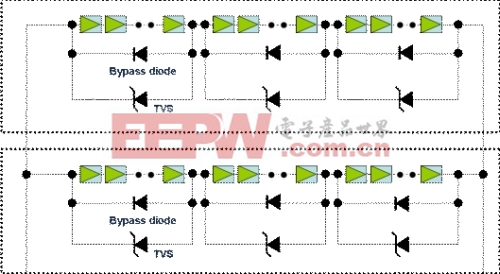 圖5，Vishay TVS器件與每個(gè)旁路二極管并聯(lián)