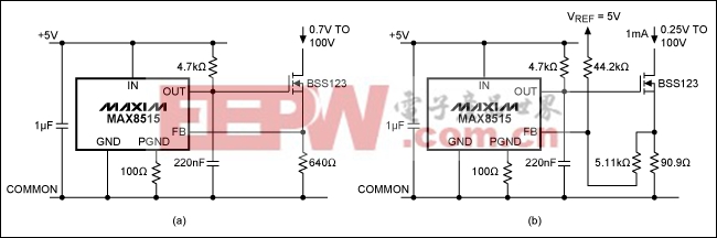 Figure 1. These current-sink circuits produce 1mA with an output-compliance range of 0.7V to 50V (a), and 0.25V to 50V (b).