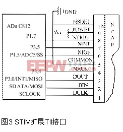 连接示意图