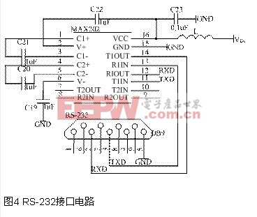 RS-232接口電路