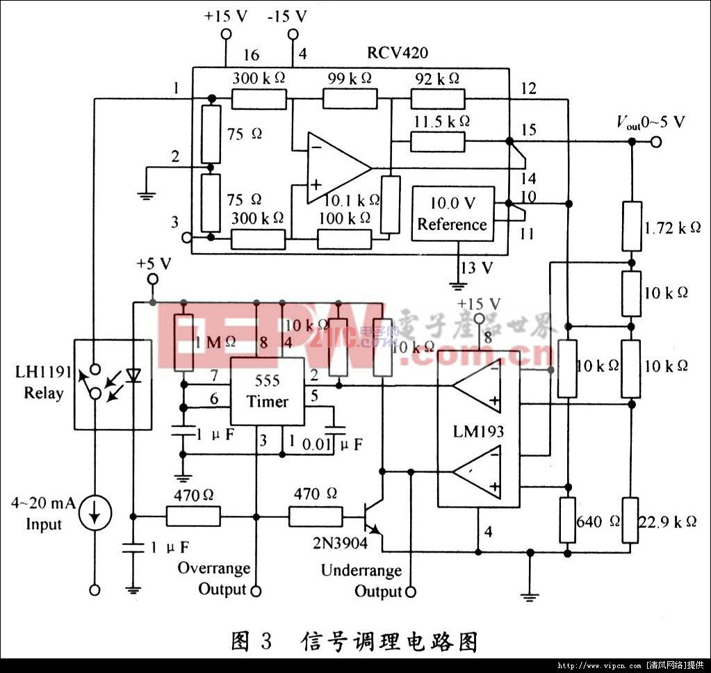 基于无线传感器网络的节水灌溉管制系统[多图]图片3