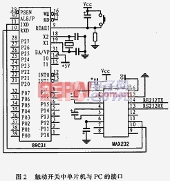 半導(dǎo)體指紋傳感器工作效率的改裝設(shè)計(jì)