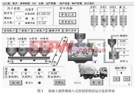 组态控制在混凝土搅拌楼系统中的应用