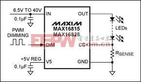 Figure 6. Typical application circuit for the MAX16815/MAX16828 HBLED drivers.