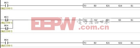 基于臺達20PM的點膠機數(shù)控系統(tǒng)