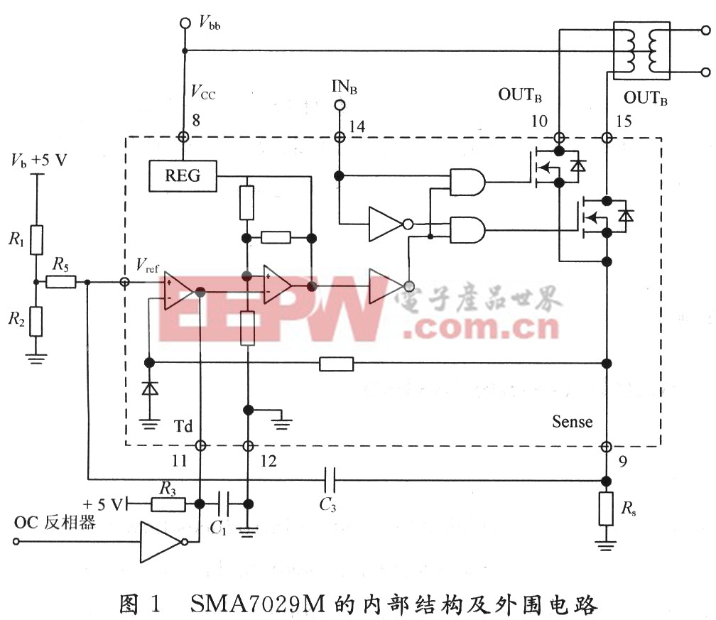 基于SMA7029M多芯片模塊的步進電機驅(qū)動設計