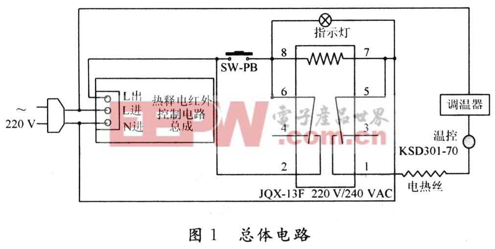 基于红外感应技术电暖器的应用设计与试验