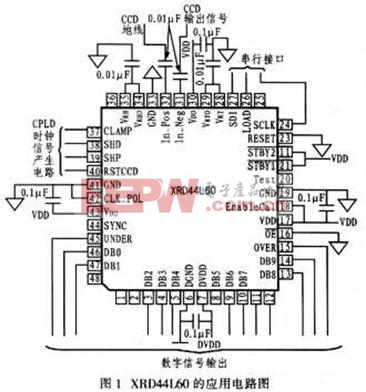 XRD44L60硬件電路設(shè)計(jì)