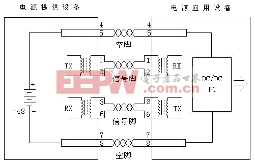 圖2 通過空閑腳供電