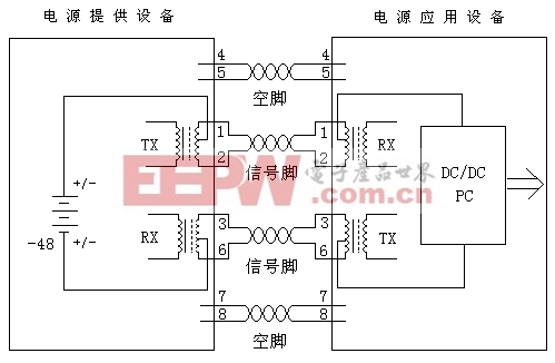 圖3 通過數(shù)據(jù)腳供電