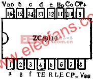 ZC40110管腳外引線排列和功用線路圖  www.elecfans.com