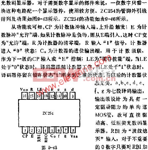 ZC254的管腳外引線排列及功用線路圖  www.elecfans.com