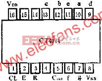 CT4004的管脚外引线排列及功用线路图  www.elecfans.com