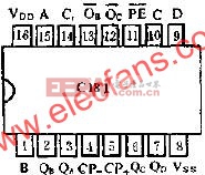 C181 2-10进制可预置可逆计数器的应用线路图  www.elecfans.com