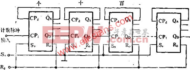 T210組成幾級(jí)計(jì)數(shù)器的連接方法  www.elecfans.com