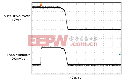 图2. 从负载电流波形可以看出，电流达到900mA标称门限的110%时触发图1所示断路器，响应时间约为100µs。
