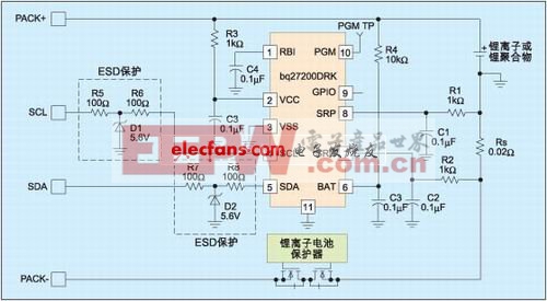 下一代手機(jī)中的電源管理分割方案