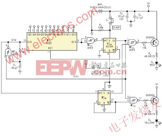 验证光纤束电路 www.elecfans.com