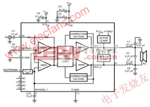 LM4680的應(yīng)用框圖 www.elecfans.com