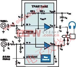 耳機(jī)放大器 www.elecfans.com