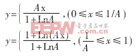 基于TMS320C5402的語音信號(hào)壓縮存儲(chǔ)系統(tǒng)設(shè)計(jì)